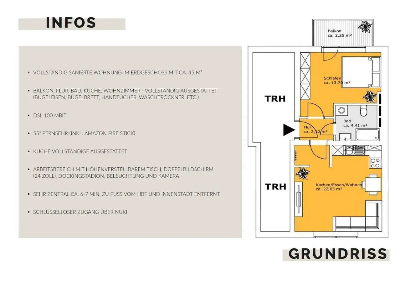 Apartment Sanierte Wohnung Mit Balkon Im Hochparterre Hannover